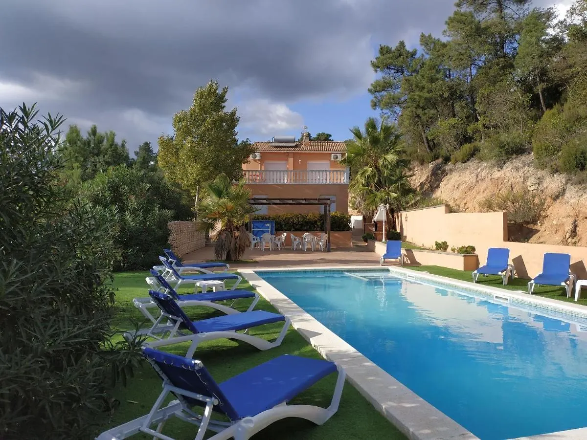 Marimuntanya Villa Lloret de Mar 0*,  Spain